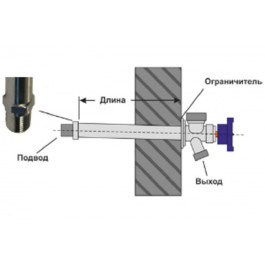 Незамерзающий кран WF-2102 UNIPUMP 150 мм
