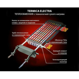 Проточный водонагреватель Termica Nixy 55