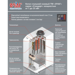 Напольный газовый котел Очаг КСГ-10 "E" с газовым клапаном SIT