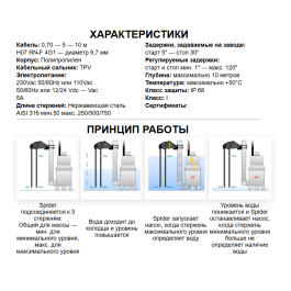 Электронный регулятор SPIDER H07 4G1 - одного действ. (Ø 9,8мм) с кабелем 10м Technoplastic (ESPH4G110N2B1)