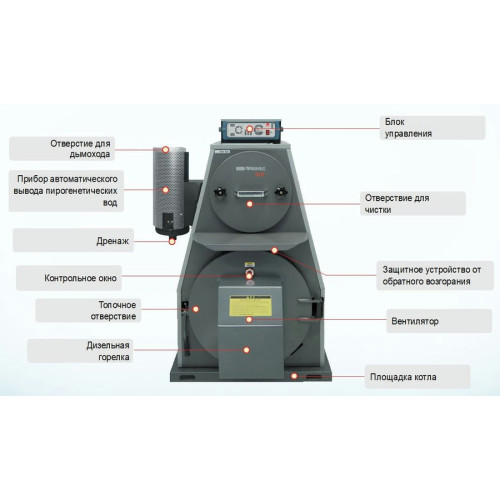 Напольный комбинированный котел Kiturami KRH 35A Напольный комбинированный котел Kiturami KRH 35A