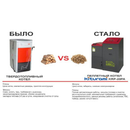 Пеллетный котел Kiturami KRP-20A