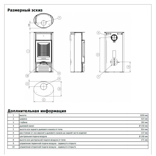 Печь-камин ABX Atlantik 5 III чёрная сталь бразильский песчаник