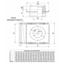 Площадка сэндвич монтажная GS 30-50 Ferrum Ø300х400 мм