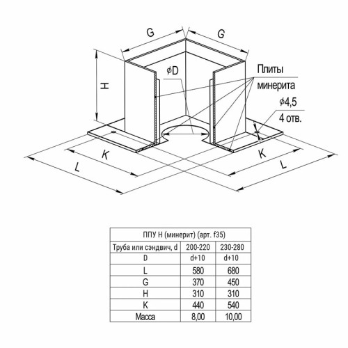 Потолочно-проходной узел (Н) Ferrum Ø250 мм