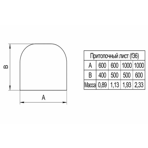 Притопочный лист Ferrum 480х600 мм