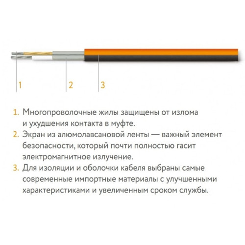 Мат нагревательный Теплолюкс ProfiMat 4 кв.метра/720 Вт
