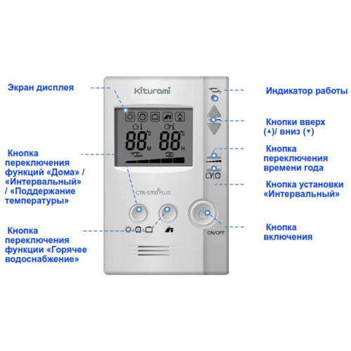 Напольный дизельный котел Kiturami KSO-400 R Напольный дизельный котел Kiturami KSO-400 R