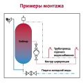 Циркуляционный насос для ГВС Grundfos Up 15 14 BX PM — фото 3