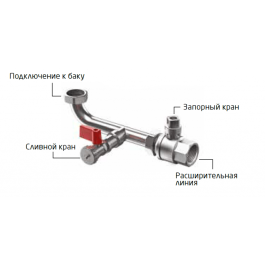 Запорный кран со сливом Reflex AG, R 1"