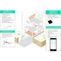 Модуль расширения Rehau/Рехау R-Module 24 V Nea Smart 2.0 — фото 3