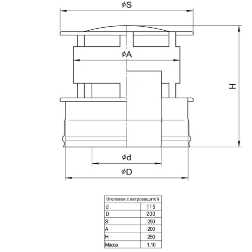 Оголовок с ветрозащитой GS 30-50 Ferrum Ø115х200 мм Оголовок с ветрозащитой GS 30-50 Ferrum Ø115х200 мм