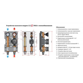 Насосная группа Huch ENTEC DN25 Eco 2 без насоса с теплообменником 30 пластин