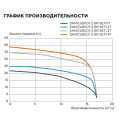 Канализационная станция Sanicubic 2 GR SE71.2 T — фото 2