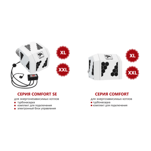 Турбонасадка Лемакс Comfort SE XL ⌀200 мм для котлов Премиум N 50 кВт Турбонасадка Лемакс Comfort SE XL ⌀200 мм для котлов Премиум N 50 кВт