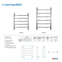Полотенцесушитель водяной Energy Breeze 600х500 мм хром