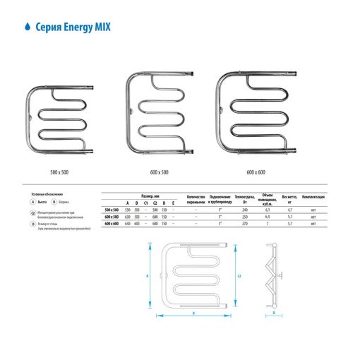 Полотенцесушитель водяной Energy Mix 600х600 мм хром