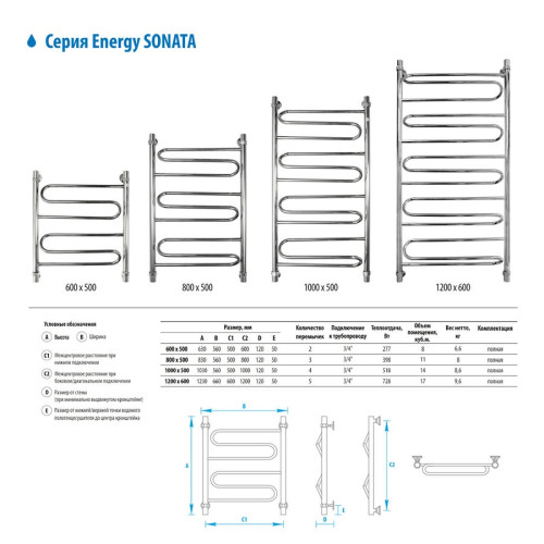 Полотенцесушитель водяной Energy Sonata 1000х500 мм хром Полотенцесушитель водяной Energy Sonata 1000х500 мм хром