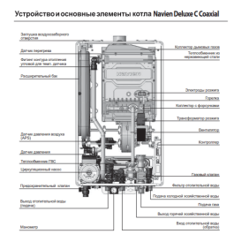 Циркуляционный насос Jemix ЦНФ - 40/10 фланец