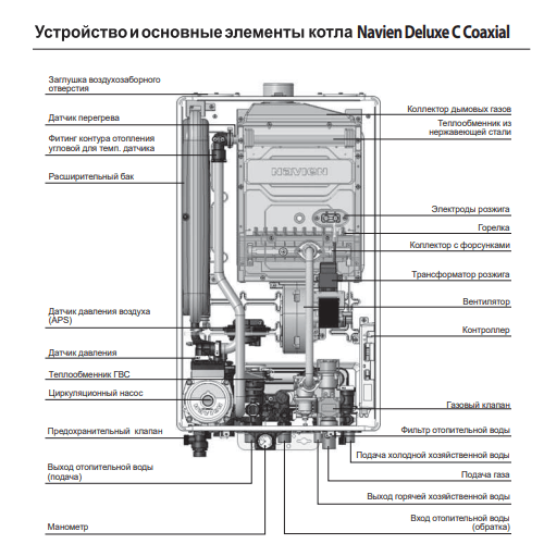 Циркуляционный насос Jemix ЦНФ - 40/10 фланец Циркуляционный насос Jemix ЦНФ - 40/10 фланец
