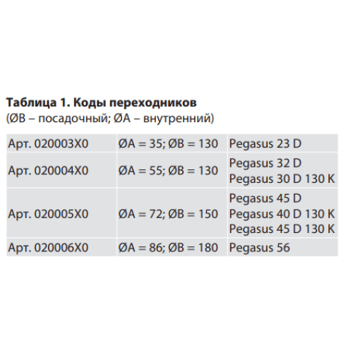 Переходник Ferroli для установки турбонасадки на котлы Pegasus 32 D