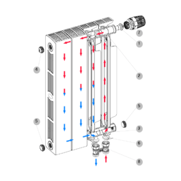 Биметаллический радиатор Rifar SUPReMO VENTIL 350 10 секций (нижнее левое подключение)