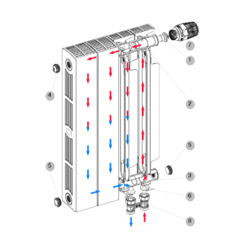 Биметаллический радиатор Rifar SUPReMO VENTIL 500 12 секции (нижнее правое подключение)