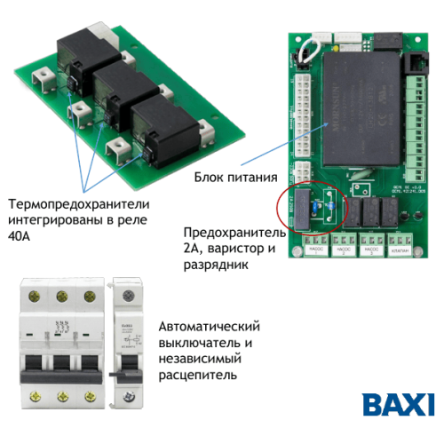 Настенный электрический котел Baxi Ampera Plus 9