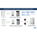 Инверторный стабилизатор для котлов Baxi Energy 1000 — фото 2