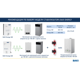 Инверторный стабилизатор для котлов Baxi Energy 1000