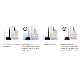 Регулятор электронный Technoplastic CRAB H05 4G0,75 - одного действ. (Ø 7,2мм) с кабелем 0.7м (ECR54G070N001)