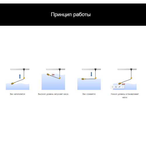 Поплавковый выключатель SUPERTEC H05 RNF 3X1 - с кабелем 10м H05 3Х1 двойн. действ + противовес