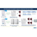 Инверторный стабилизатор для котлов Baxi Energy 1000 — фото 3