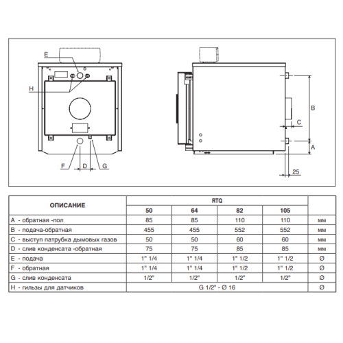 Котел водогрейный Riello RTQ 50