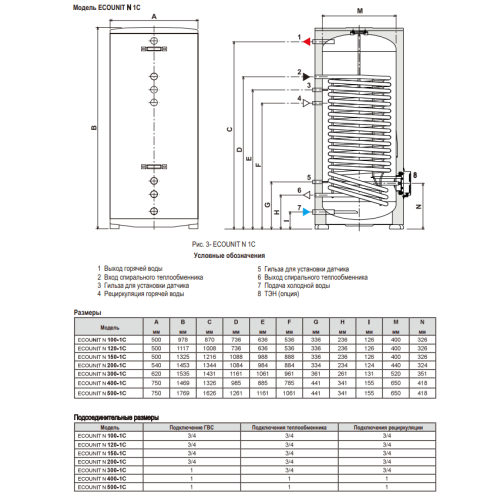 Бойлер косвенного нагрева Ferroli ECOUNIT N 500 1C с датчиком температуры бойлера Бойлер косвенного нагрева Ferroli ECOUNIT N 500 1C с датчиком температуры бойлера