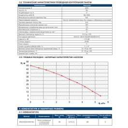 Насос колодезный автомат STOUT SPW-0003-300750