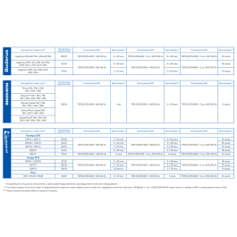 Инвертор для котла отопления TEPLOCOM-1000 исп.D
