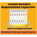 Клапан радиаторный RADENA для подключения снизу-снизу 1"-1/2" правый