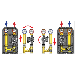 Насосная группа с 3-х ходовым приводным смесителем 1" без насоса Stout (установка лево-право)