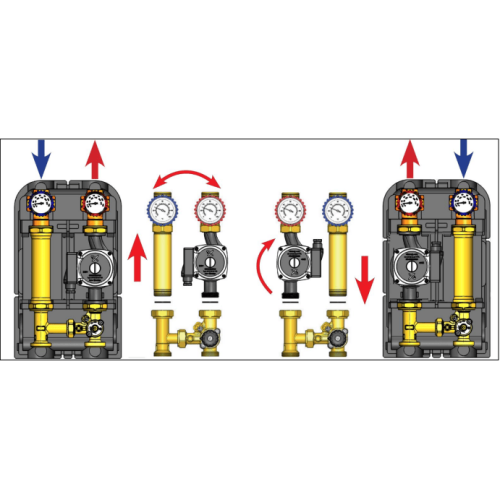 Насосная группа с 3-х ходовым приводным смесителем 1" без насоса Stout (установка лево-право)