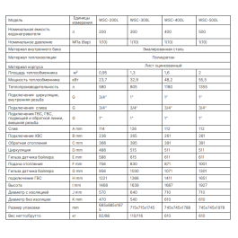 Бойлер косвенного нагрева Wolf WSC-200L