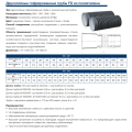 Труба гофрированная с раструбом FD-PLAST SN 6-7 Ø675/600 — фото 4