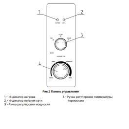 Бойлер косвенного нагрева плоский Zota DORADO 100 литров с ТЭНом 2,5 кВт