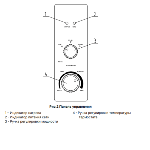 Бойлер косвенного нагрева плоский Zota DORADO 120 литров с ТЭНом 2,5 кВт