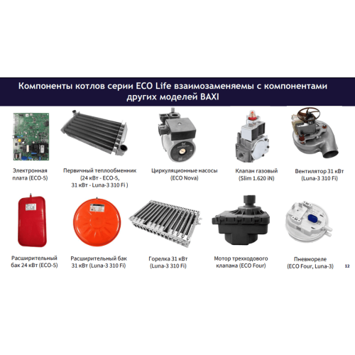 Настенный одноконтурный котел Baxi ECO ECO LIFE 1.14 F