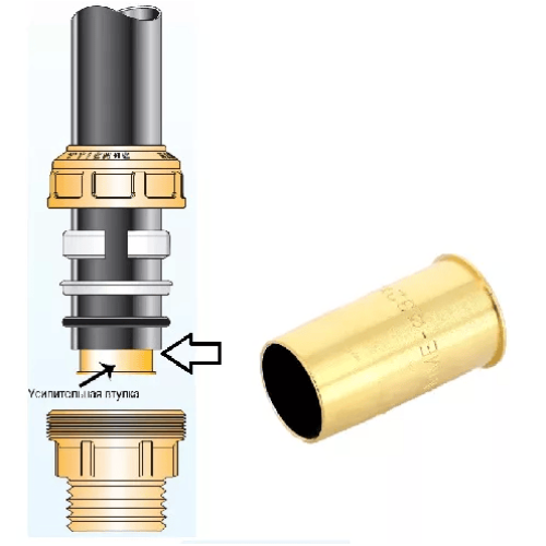 Вставка (гильза) латунная для ПНД труб Ø50 Tiemme Вставка (гильза) латунная для ПНД труб Ø50 Tiemme