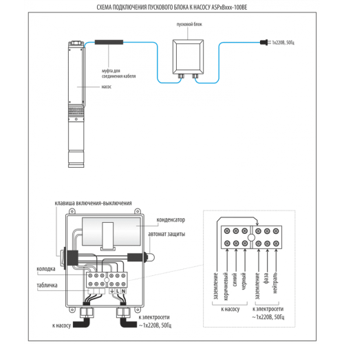 Пусковой блок Aquario SB-2.0-65 Aquario