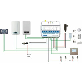 Система удаленного управления котлом Baxi ZONT Connect+ c Wi-Fi-модулем ML00005590