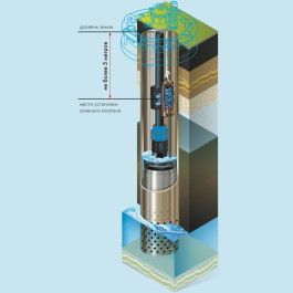 Сливной клапан Джилекс Фокус