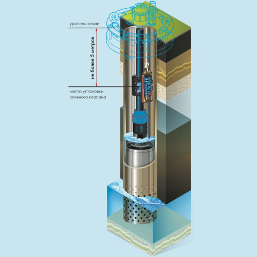 Сливной клапан Джилекс Фокус Сливной клапан Джилекс Фокус
